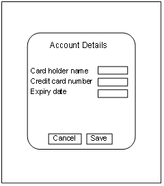 Credit card registration