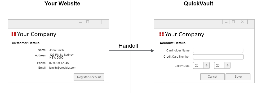 Handoff from your website to QuickVault
